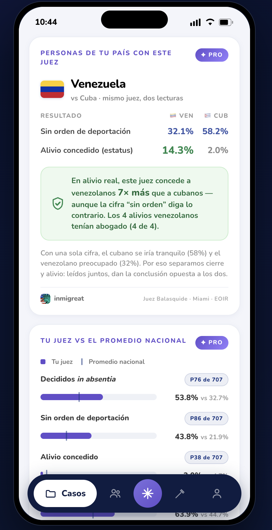 Pantalla de la app: personas de tu país con este juez