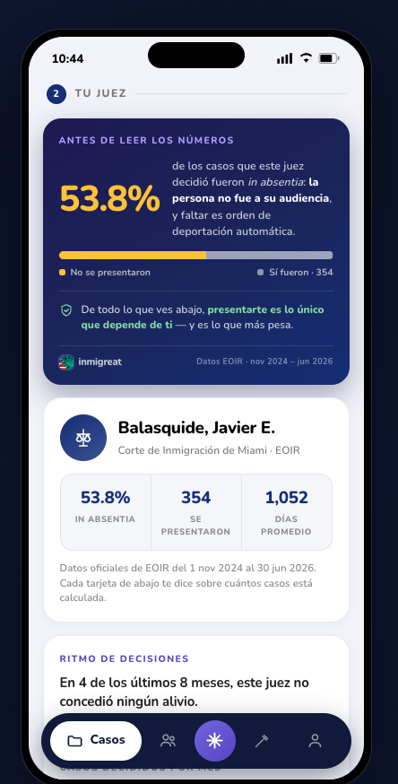 Pantalla de la app: perfil de tu juez con su tasa in absentia
